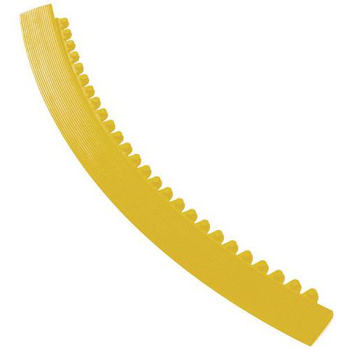 Nájazdové hrany s čapmi Skywalker HD™ i-Curve Nájazdové hrany s čapmi Skywalker HD™ i-Curve
