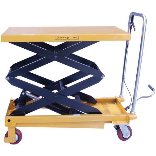 Mobilný hydraulický zdvíhací stôl Manutan, do 350 kg, doska 90,5 x 50 cm