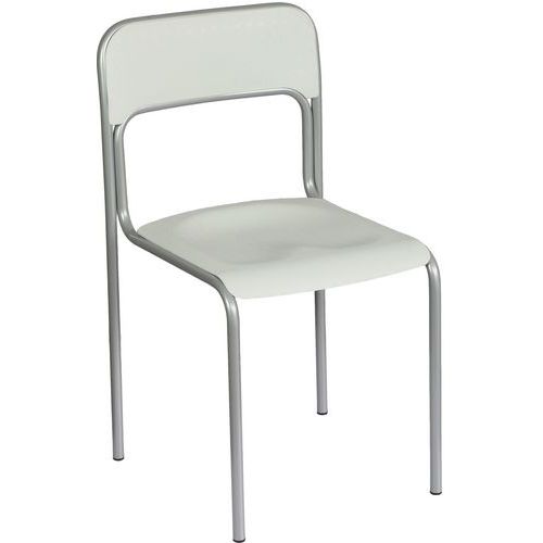 Plastové jedálenské stoličky Cortina