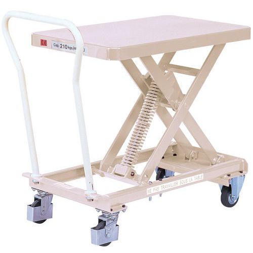 Mobilný zdvíhací stôl Bishamons do 400 kg, doska 101 x 51,8 cm