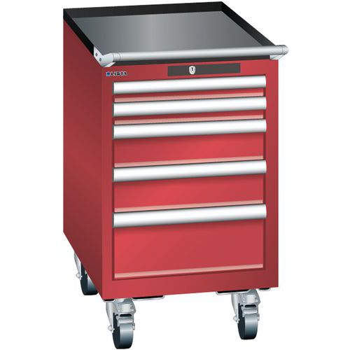 Mobilné dielenské zásuvkové skrine Lista, 4 alebo 5 zásuviek