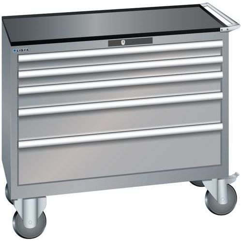 Dielenské zásuvkové skrine Lista, 4, 5 a 6 zásuviek, 1023x572x962 mm