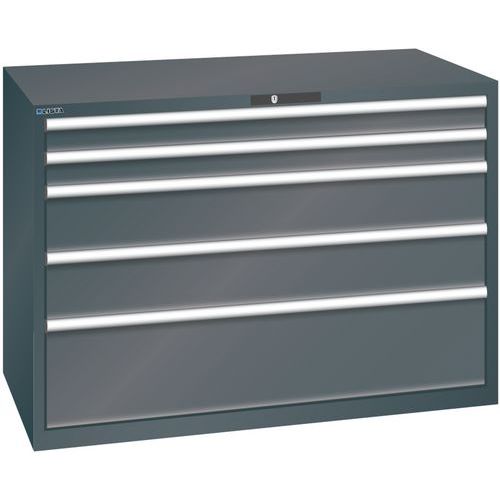 Dielenské zásuvkové skrine Lista, 1431x725x1000 mm, 5, 7 alebo 8 zásuviek