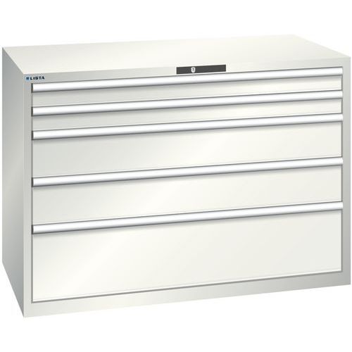 Dielenské zásuvkové skrine Lista, 1431x725x1000 mm, 5, 7 alebo 8 zásuviek