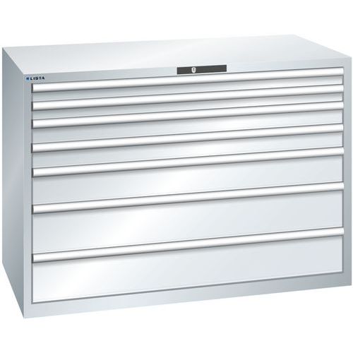 Dielenské zásuvkové skrine Lista, 1431x725x1000 mm, 5, 7 alebo 8 zásuviek