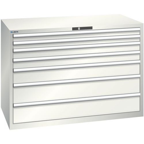 Dielenské zásuvkové skrine Lista, 1431x725x1000 mm, 5, 7 alebo 8 zásuviek