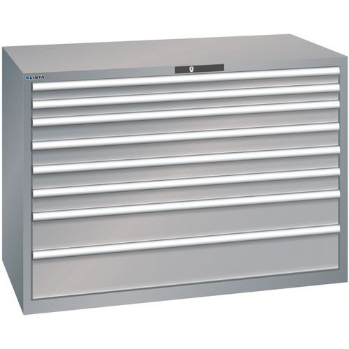 Dielenské zásuvkové skrine Lista, 1431x725x1000 mm, 5, 7 alebo 8 zásuviek