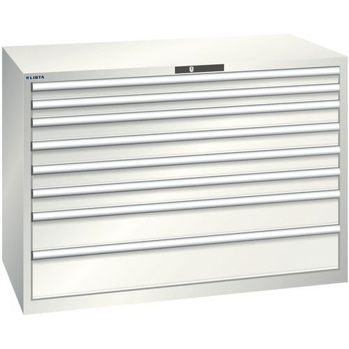 Dielenské zásuvkové skrine Lista, 1431x725x1000 mm, 5, 7 alebo 8 zásuviek