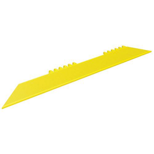 Bežiace hrany De-Flex™ Bežiace hrany De-Flex™