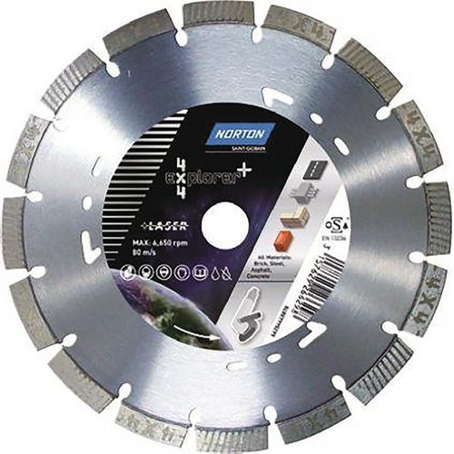 Rezné kotúče 4X4 Explorer, 125, 230 a 350 mm