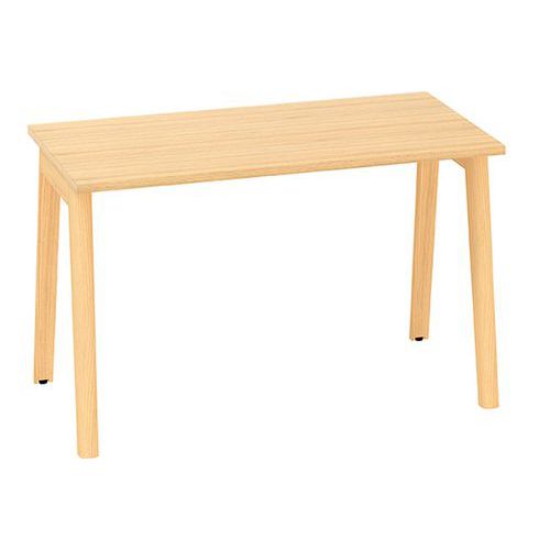 Kancelárske stoly Alfa Root, 120 x 80 x 74,2 cm Kancelárske stoly Alfa Root, 120 x 80 x 74,2 cm
