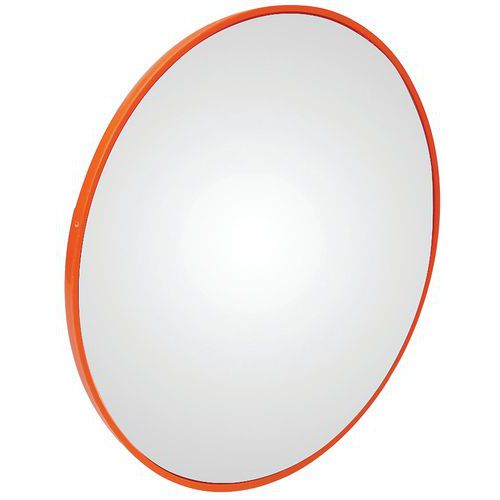 Kontrolné parabolické zrkadlá, pologule