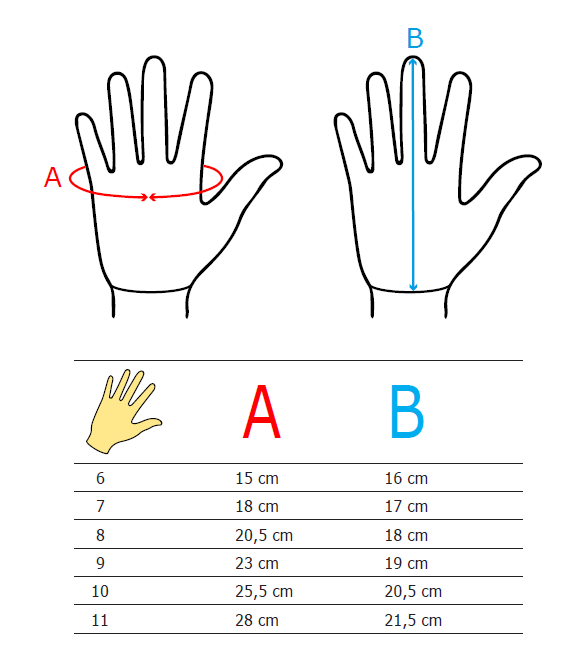 gloves-size