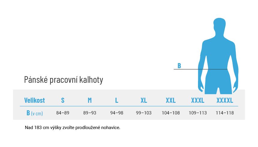 Pánske nohavice tabuľka