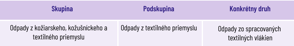 2023_12_priklad_nakladani s odpady_SK preklad
