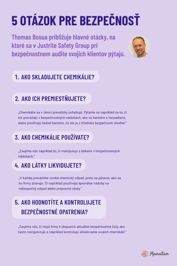 5 otazok pre sbezpecnost_SK