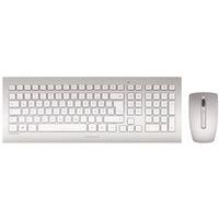 Klávesnice, myši a numerickej klávesnice