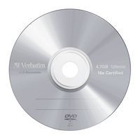 CD, DVD a Blu-ray