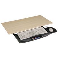 Klávesnice, myši a numerickej klávesnice