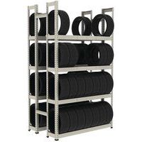 Regály pre automobilový priemysel