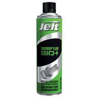 Mazivá a uvoľňovacie prípravky