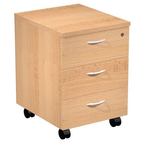 Mobilné kontajnery Solo